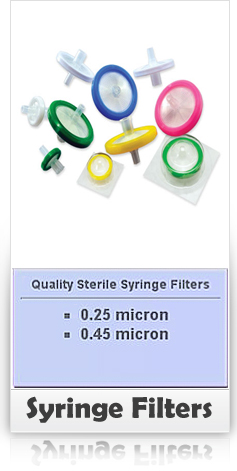 Syringe Filters